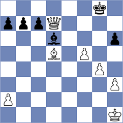 Jones - Sadovsky (chess.com INT, 2023)