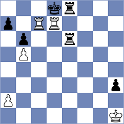 Zacarias - Vlassov (chess.com INT, 2024)