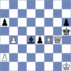 Annaberdiev - Garzon Zapatanga (chess.com INT, 2025)