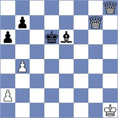 Siddharth - Shlyakhetsky (Chess.com INT, 2020)