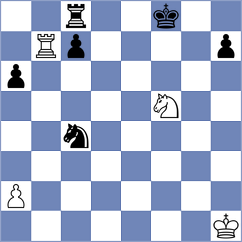 Li - Cheng (Lichess.org INT, 2020)