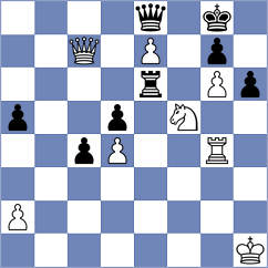 Simukov - Froehlich Dill (Heusenstamm GER, 2022)