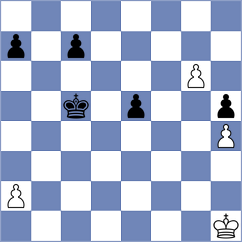 Mora Munoz - Veiga (chess.com INT, 2025)