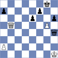 Vetokhin - Savchenko (Khanty-Mansiysk, 2020)