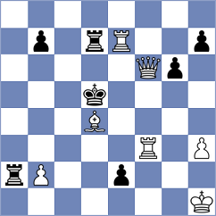 Akopian - Maklakova (Chess.com INT, 2020)