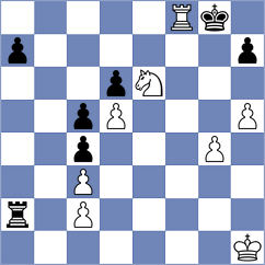 Kuriata - Sitek (Wroclaw POL, 2022)