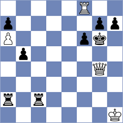 Rodrigues Mota - Hernando Rodrigo (chess.com INT, 2024)