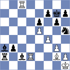 Minina - Palencia (chess.com INT, 2024)