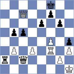 Popadic - Khabinets (chess.com INT, 2022)