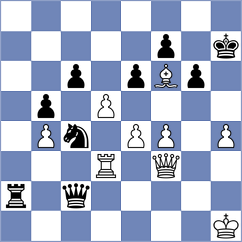 Shankland - Maghsoodloo (chess.com INT, 2025)