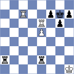 Dziuba - Salem (Chess.com INT, 2017)