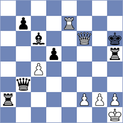 Annaberdiev - Jegorovas (chess.com INT, 2025)
