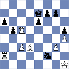 Chor - Lin (chess.com INT, 2025)