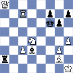 Bubnova - Luong Phuong Hanh (FIDE Online Arena INT, 2024)