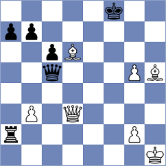 Swapnil - Zhafyarov (Kazan, 2017)