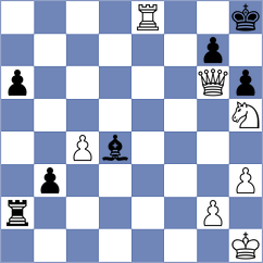Bodnaruk - Sycheva (Lichess.org INT, 2020)