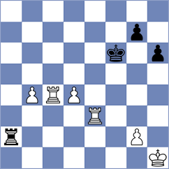 Kanakaris - Ianocichin (chess.com INT, 2025)