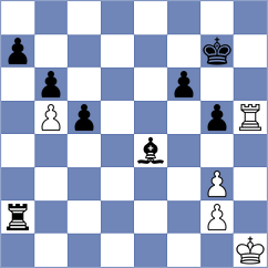 Nechepurenko - Teriaev (Lipetsk, 2008)