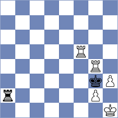 Van den Heever - Dv (Playchess.com INT, 2004)