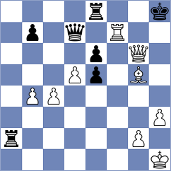 Diaz - Melikyan (chess.com INT, 2022)