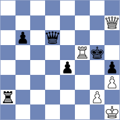 Dzhaparov - Wahedi (chess.com INT, 2023)