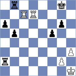 Fraga Cavallero - Fasmers (Playchess.com INT, 2004)