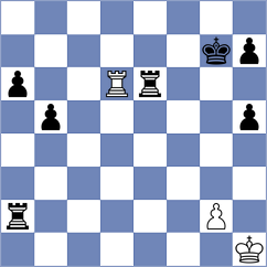 Garcia Cubero - Gonzalez Menendez (Aviles, 2002)