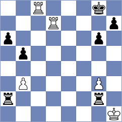 Kalajzic - Agasiyev (chess.com INT, 2022)