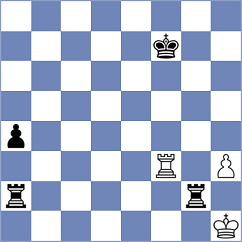 Jarocka - Petukhov (chess.com INT, 2023)