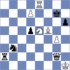 Antonio - Shkuran (chess.com INT, 2022)