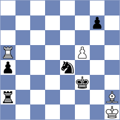 Durarbayli - Giri (chess.com INT, 2024)
