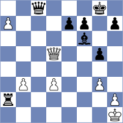Fajdetic - Hoffmann (chess.com INT, 2022)