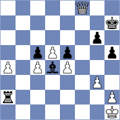 Kepeschuk - Saito (chess.com INT, 2022)