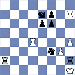 Viskelis - Sydoryka (chess.com INT, 2025)