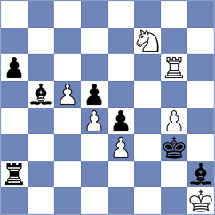 Sanchez Alvarez - Novozhilov (Abu Dhabi UAE, 2024)