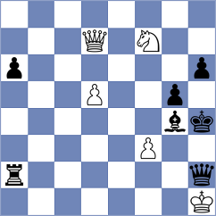 Fiorito - Ganzhurov (chess.com INT, 2024)