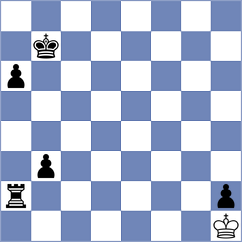 Willow - Sokolin (chess.com INT, 2021)