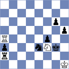 Kalyani Sirin - Durarbayli (chess.com INT, 2025)