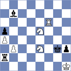 Seyed Jarrahi - Erigaisi (chess.com INT, 2024)