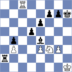 Jumanov - Akhmedov (chess.com INT, 2024)