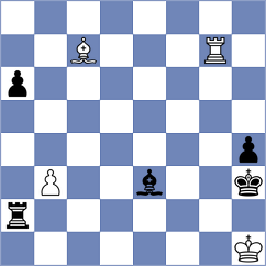 Zou - Oparin (chess.com INT, 2024)