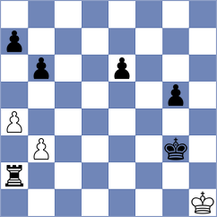 Santalla Pinto - Rodriguez (Spain, 1996)