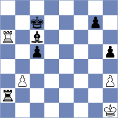 Miller - Huang (Florianopolis BRA, 2024)