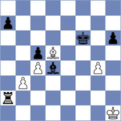 Wuebker - Saidov (chess.com INT, 2025)