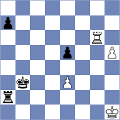 Girya - Morgunov (chess.com INT, 2025)