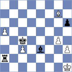 Zhu - Lysyj (chess.com INT, 2024)