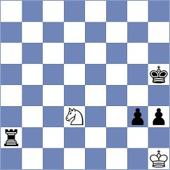 Goncharov - Terry (chess.com INT, 2023)