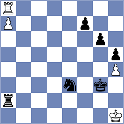 Akkarakaran - Svane (chess.com INT, 2024)