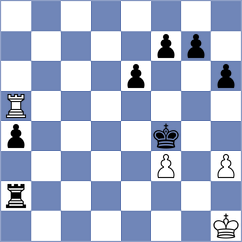 Kellner - Lachenmaier (Playchess.com INT, 2020)