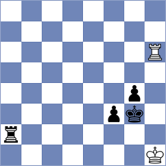 Dahanayake - Pasti (chess.com INT, 2022)